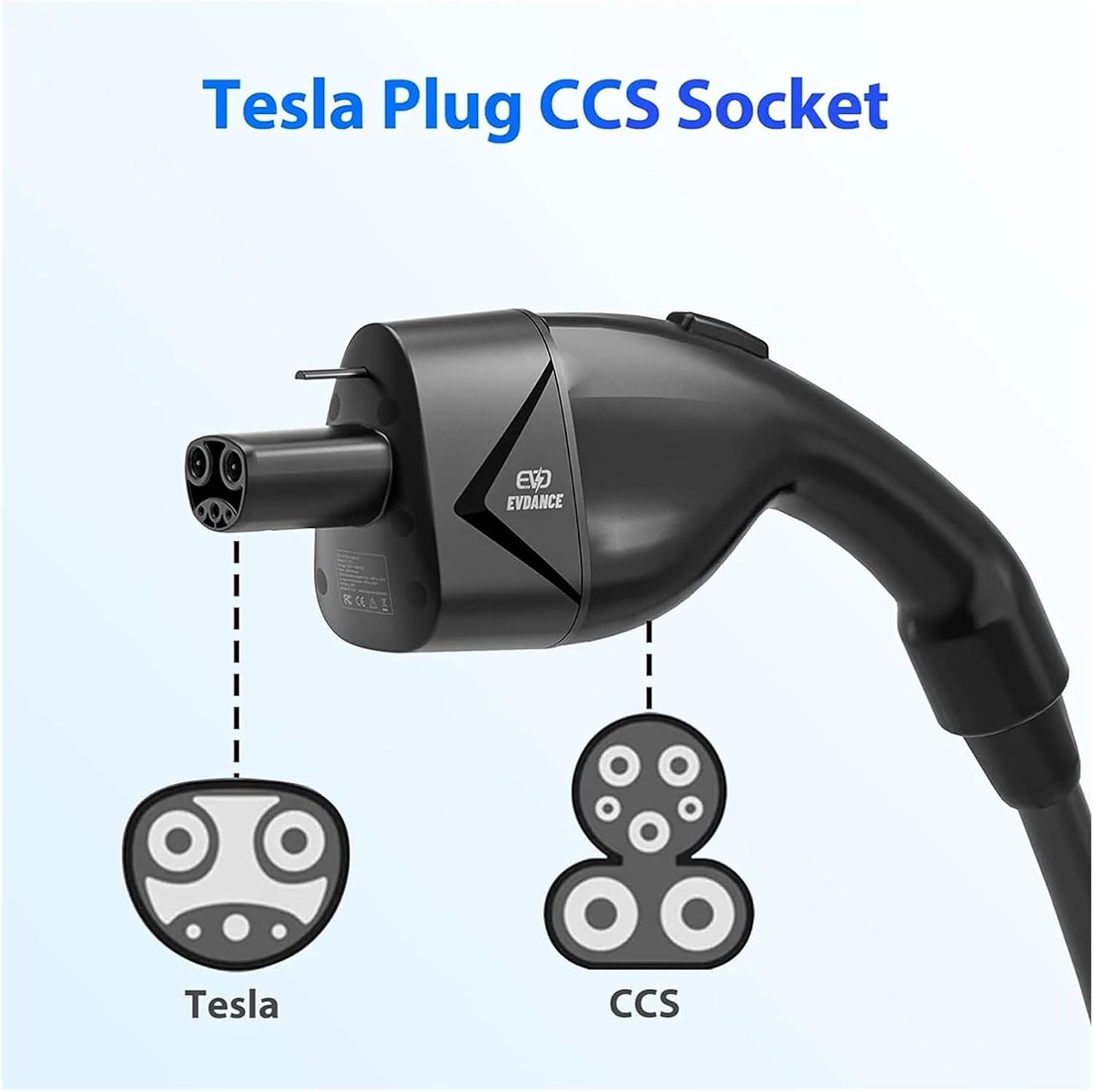 CCS1 テスラアダプター対応 テスラモデル3/S/X/Y対応 250KW 超高速充電